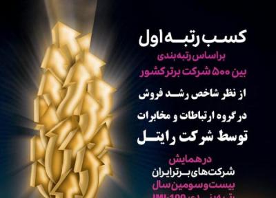 درخشش شرکت خدمات ارتباطی رایتل در آخرین رتبه بندی شرکت های برتر ایران